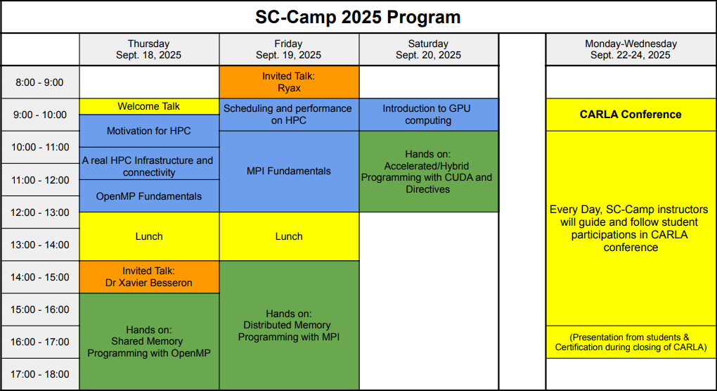 SC-Camp 2025 Program