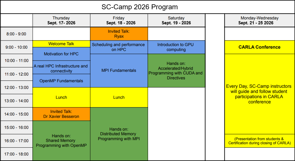 SC-Camp 2026 Program